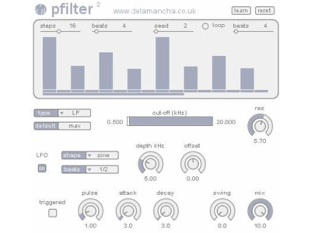 pfilter's gating is based on a filter.